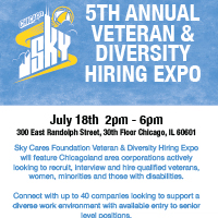 sky hiring expo